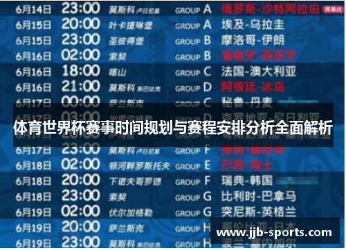 体育世界杯赛事时间规划与赛程安排分析全面解析