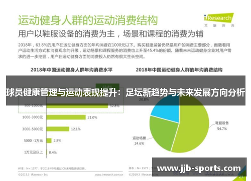球员健康管理与运动表现提升：足坛新趋势与未来发展方向分析