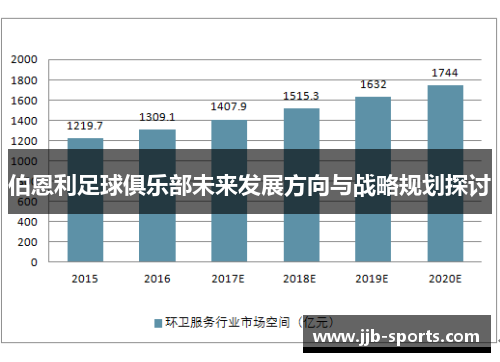 伯恩利足球俱乐部未来发展方向与战略规划探讨