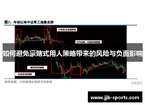 如何避免豪赌式用人策略带来的风险与负面影响