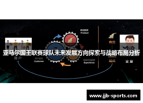 亚马尔国王联赛球队未来发展方向探索与战略布局分析