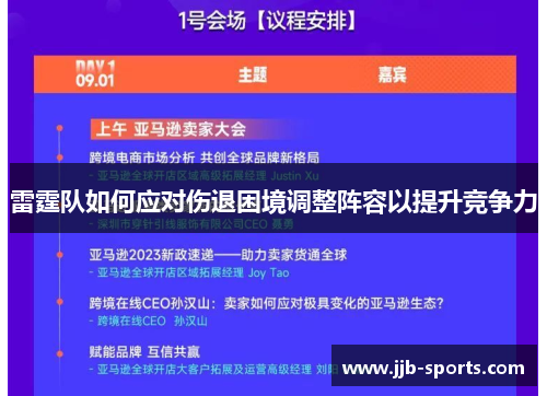 雷霆队如何应对伤退困境调整阵容以提升竞争力