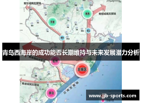 青岛西海岸的成功能否长期维持与未来发展潜力分析