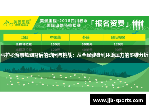 马拉松赛事热潮背后的动因与挑战：从全民健身到环境压力的多维分析